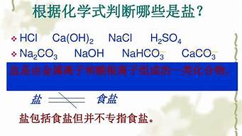 男女性生活中常见的痛点问题，解决方法大揭秘