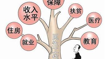 移民后的社会保障体系：哪些国家最有优势？(移民社保怎么处理)