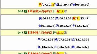 4肖八码_4肖八码实地研究解释落实_交互版V84.62.72